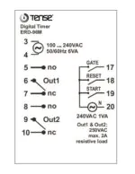 201562132556 erd96m3