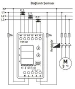 IDUXDFGWZR1192020165227 tense trm 400 290a 400a dijital termik role baglan