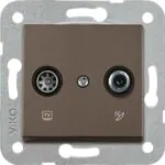 Vıko Artline Antrasit Uydu TV-sat Kapak