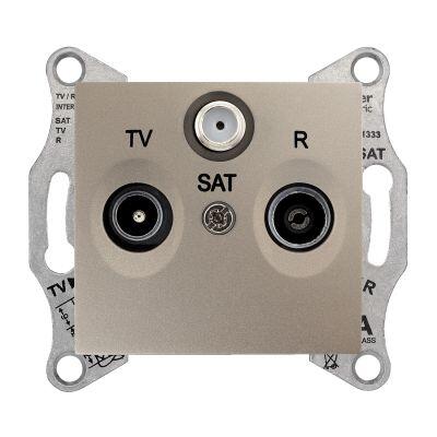 SCHNEIDER ELECTRIC SEDNA TV-FM-SAT PRİZİ GEÇİŞLİ 4DB ÜÇLÜ TİTANYUM 8690495043600