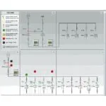 Legrand 028805 Dmx³ Elektronik Ünitesi Haberleşme Fonksiyonu