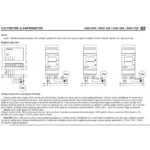 Tense DAV-72D Dijital Voltmetre(150-260V) veamp; Ampermetre(1-100A) (72x72mm) - Görsel 2