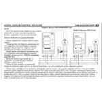 Tense DGK-04 Trifaze Dijital Aşırı -Düşük Gerilim Kontrol Rölesi Klasik DIN Kutu - Görsel 2