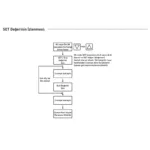 Tense ERD-48K Besleme On ile Ani Kontak ve Flaşör - Görsel 6