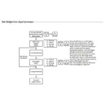 Tense ERD-48K Besleme On ile Ani Kontak ve Flaşör - Görsel 7