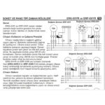 Tense ERP-03Y Zaman Rölesi 3SN,PANO Tipi 48X48MM - Görsel 2