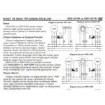 Tense ERP-12DY Zaman Rölesi 12DK,PANO Tipi 48X48MM - Görsel 2
