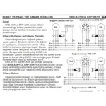 Tense ERS-30DY 8 Pin Soketli Zaman Rölesi 30DK,PANO Tipi 48X48MM - Görsel 2