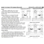 Tense ERS-60Y 8 Pin Soketli Zaman Rölesi 60SN,PANO Tipi 48X48MM - Görsel 2