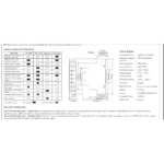 Tense GKV-12 Trifaze Aşırı -Düşük Gerilim Kontrol Rölesi DIN III Kutu - Görsel 3