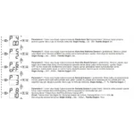 Tense MDK-03 Dijital Kontaktörlü Monofaze Dalgıç Kontrol Rölesi (1-30 A Direkt Çalışma) (150-270 V AC)Ray Tipi Gövde - Görsel 6