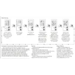 Tense TTR-10 Programlanabilir Zaman Saati (220V AC) DIN II Kutu - Görsel 3