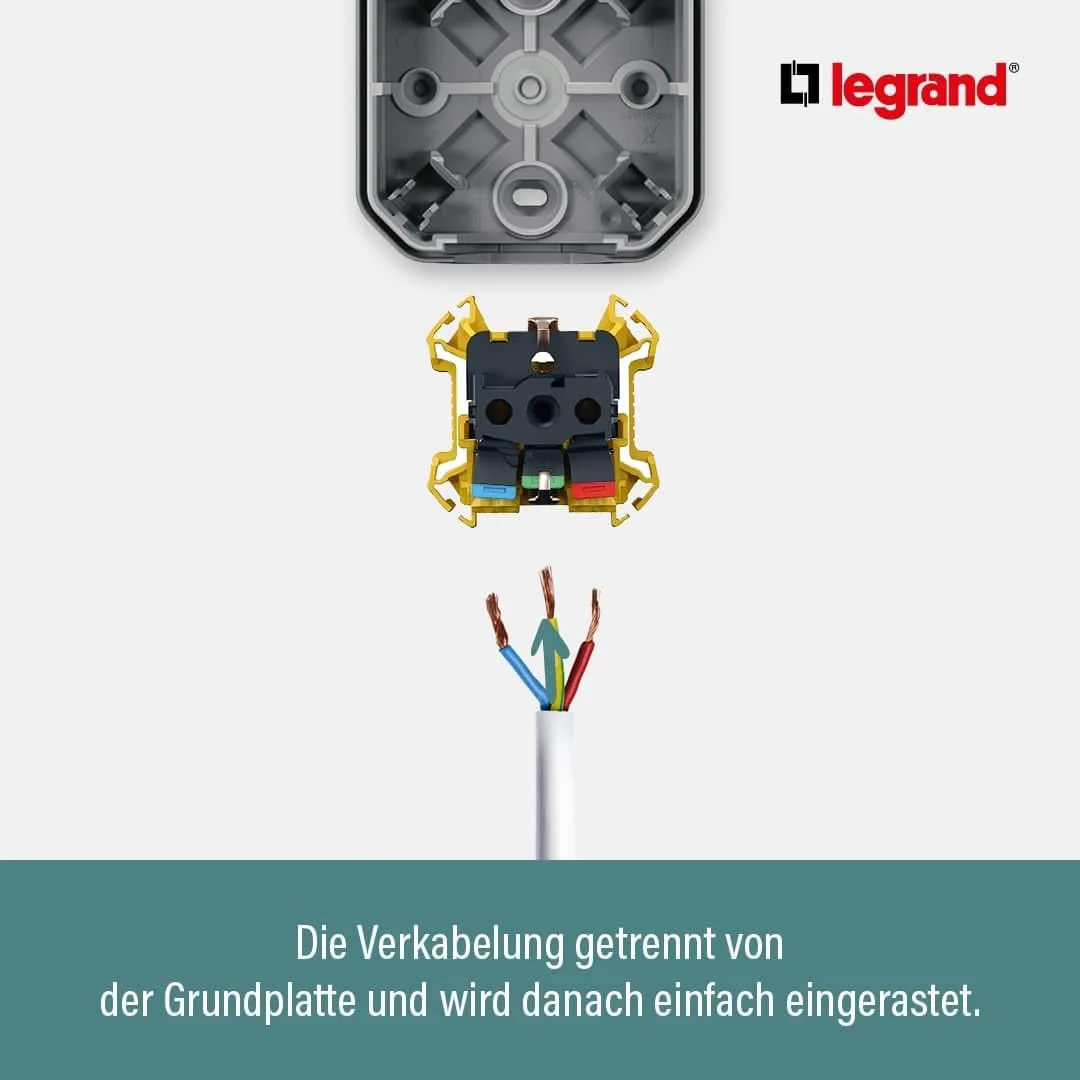 Legrand 069628L 1'li, 1 girişli kablo rakorları için sıva üstü montaj kutusu (ISO20) , Antrasit